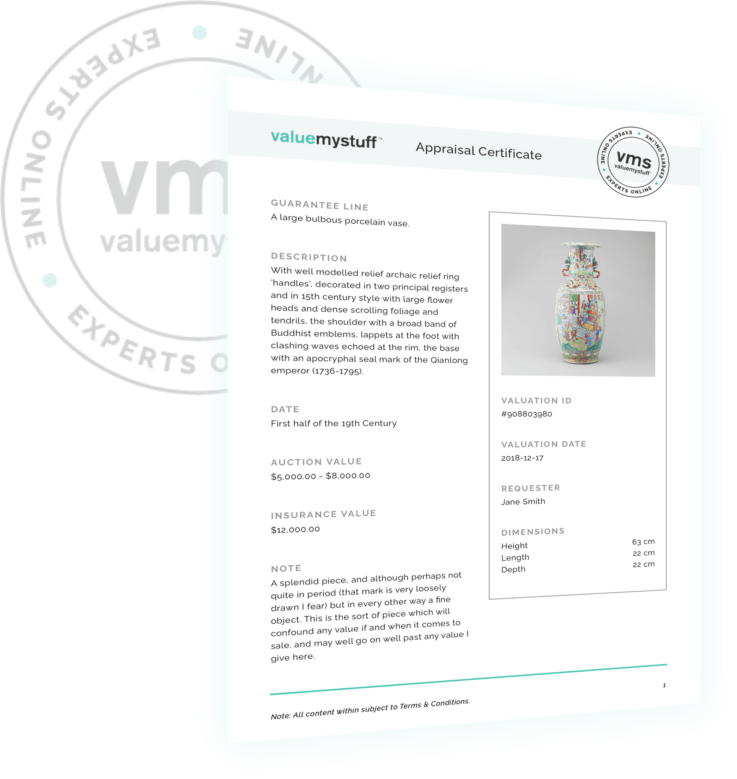 Appraisal Certificate